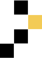 shape-img
